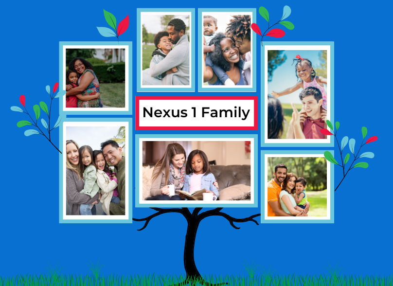 Nexus 1 Family (1)